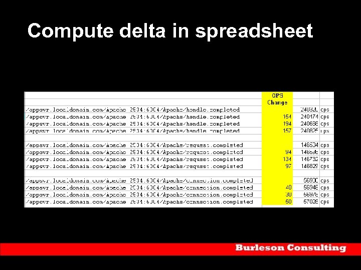 Compute delta in spreadsheet 