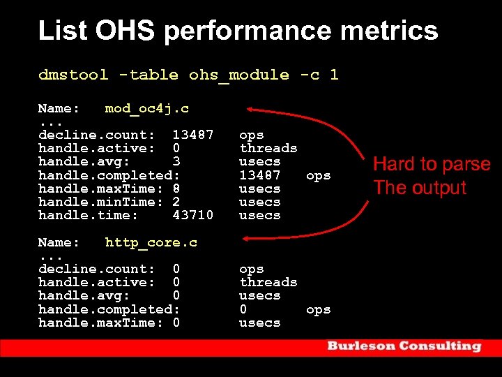 List OHS performance metrics dmstool -table ohs_module -c 1 Name: mod_oc 4 j. c.