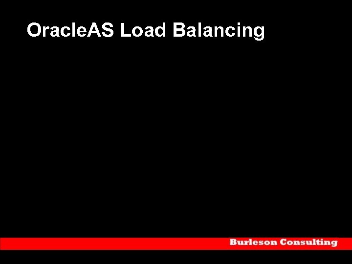 Oracle. AS Load Balancing 