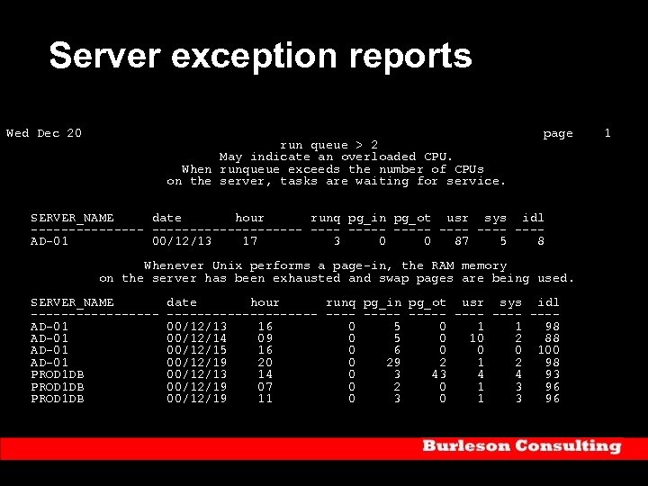 Server exception reports Wed Dec 20 page 1 run queue > 2 May indicate