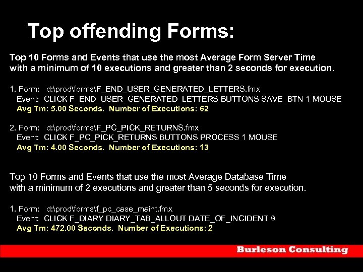 Top offending Forms: Top 10 Forms and Events that use the most Average Form