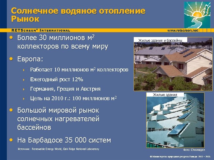 Солнечное водяное отопление Рынок • Более 30 миллионов м 2 Жилые здания и бассейны