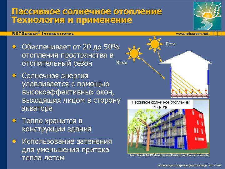 Пассивное солнечное отопление Технология и применение • Обеспечивает от 20 до 50% отопления пространства