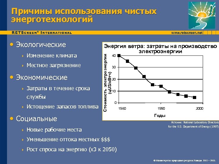 Причины использования чистых энерготехнологий 4 Изменение климата 4 Местное загрязнение • Экономические 4 Затраты