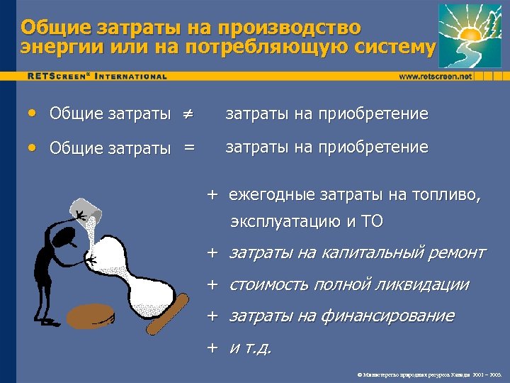 Общие затраты на производство энергии или на потребляющую систему • Общие затраты на приобретение