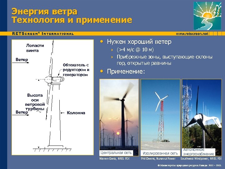 Энергия ветра Технология и применение • Нужен хороший ветер Лопасти винта Ветер Обтекатель с