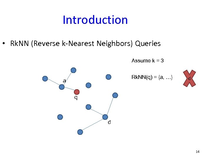 Introduction • Rk. NN (Reverse k-Nearest Neighbors) Queries Assume k = 3 Rk. NN(q)