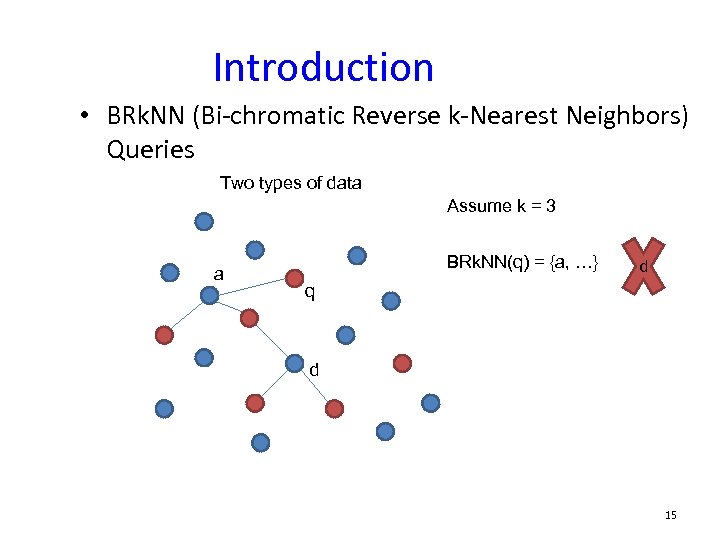 Introduction • BRk. NN (Bi-chromatic Reverse k-Nearest Neighbors) Queries Two types of data Assume