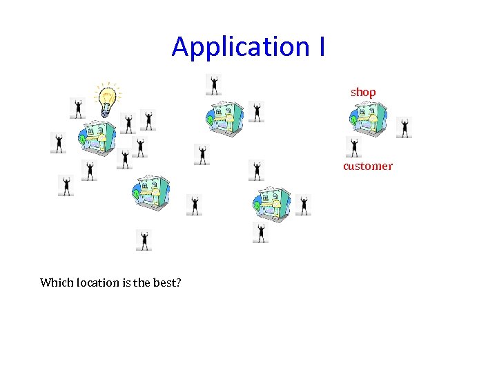 Application I shop customer Which location is the best? 