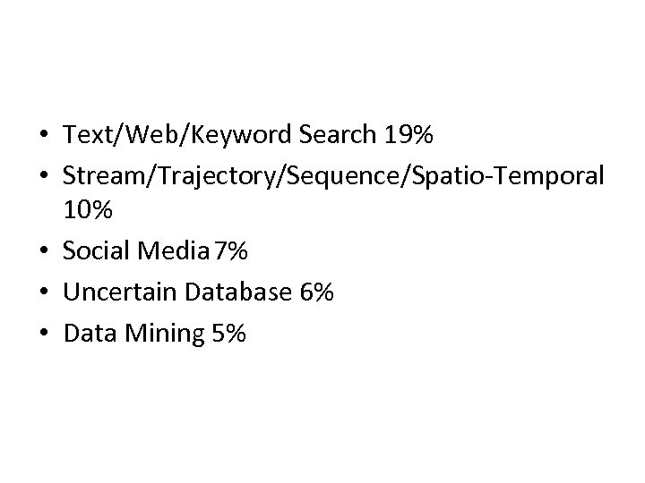  • Text/Web/Keyword Search 19% • Stream/Trajectory/Sequence/Spatio-Temporal 10% • Social Media 7% • Uncertain