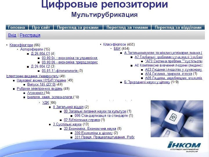 Цифровые репозитории Мультирубрикация 