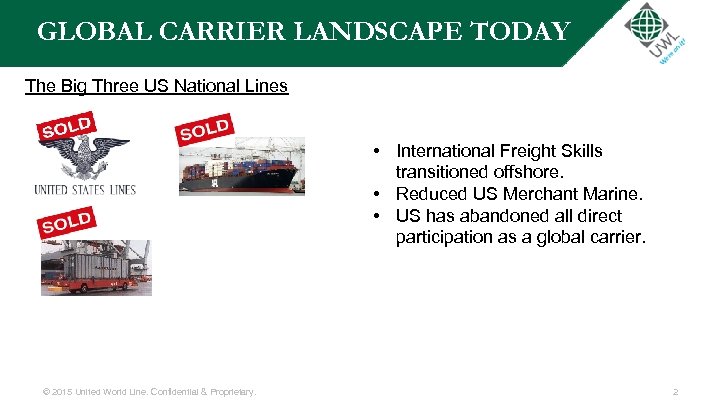 GLOBAL CARRIER LANDSCAPE TODAY The Big Three US National Lines • International Freight Skills