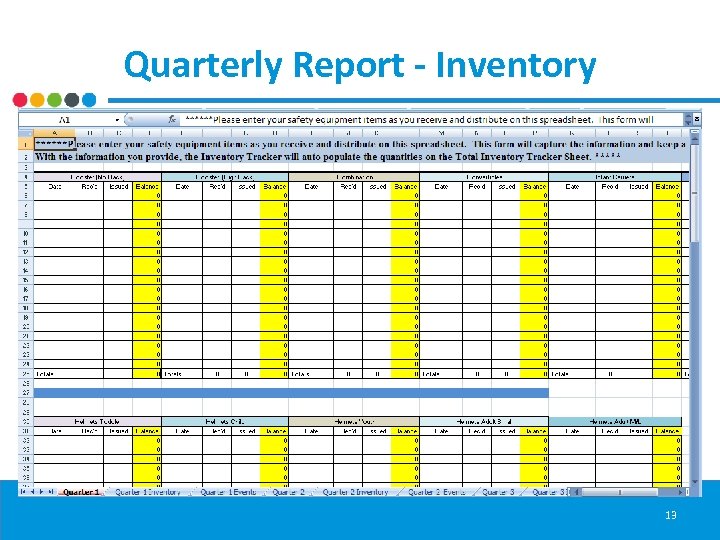 Quarterly Report - Inventory 13 