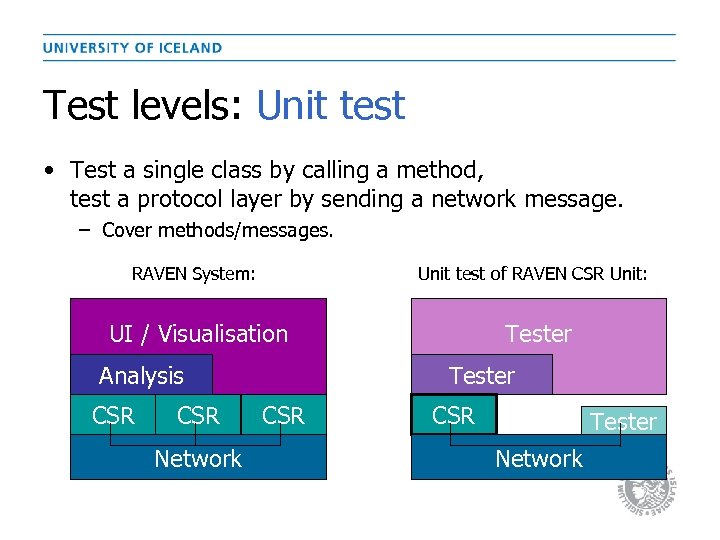 Test levels: Unit test • Test a single class by calling a method, test