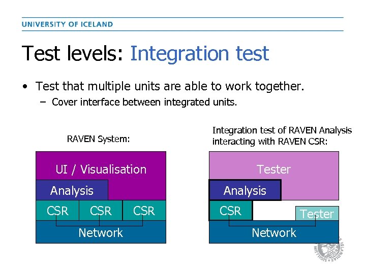 Test levels: Integration test • Test that multiple units are able to work together.