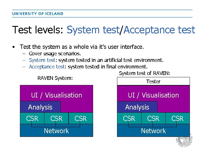 Test levels: System test/Acceptance test • Test the system as a whole via it’s