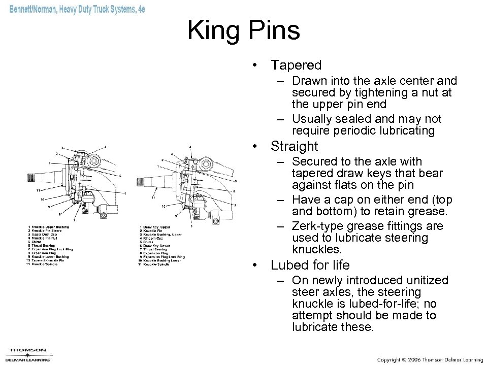 King Pins • Tapered – Drawn into the axle center and secured by tightening