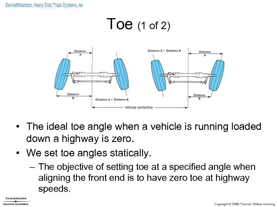 Toe (1 of 2) • The ideal toe angle when a vehicle is running