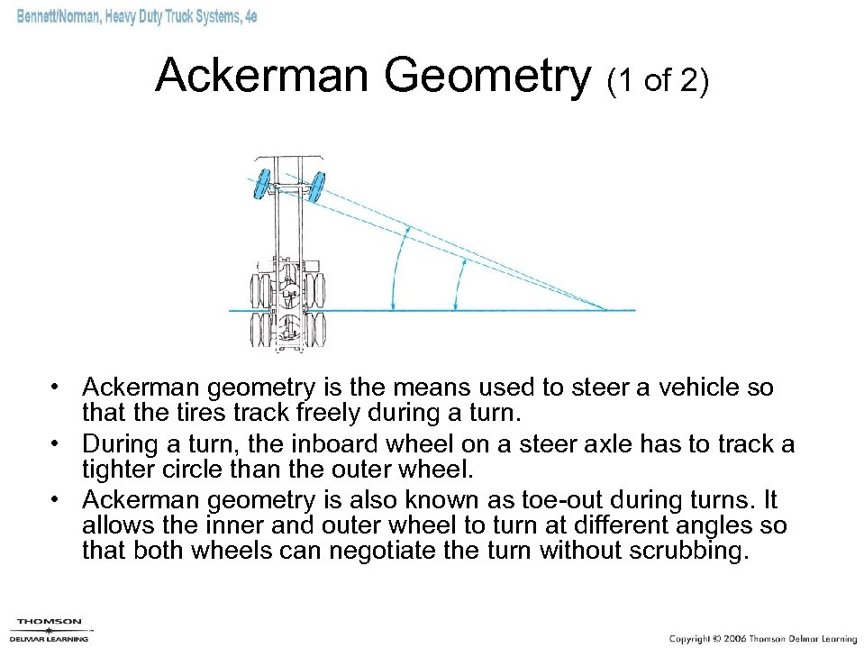 Ackerman Geometry (1 of 2) • Ackerman geometry is the means used to steer
