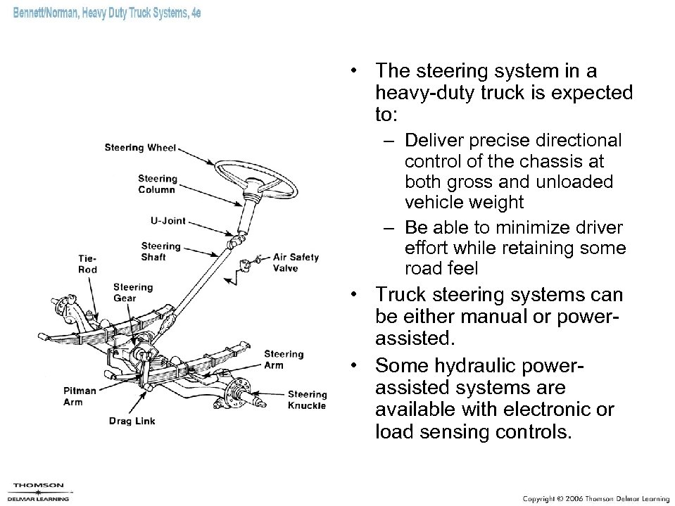  • The steering system in a heavy-duty truck is expected to: – Deliver