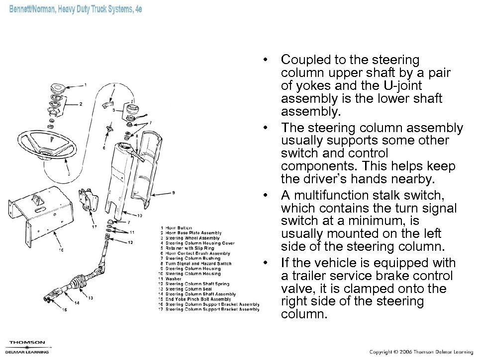  • Coupled to the steering column upper shaft by a pair of yokes