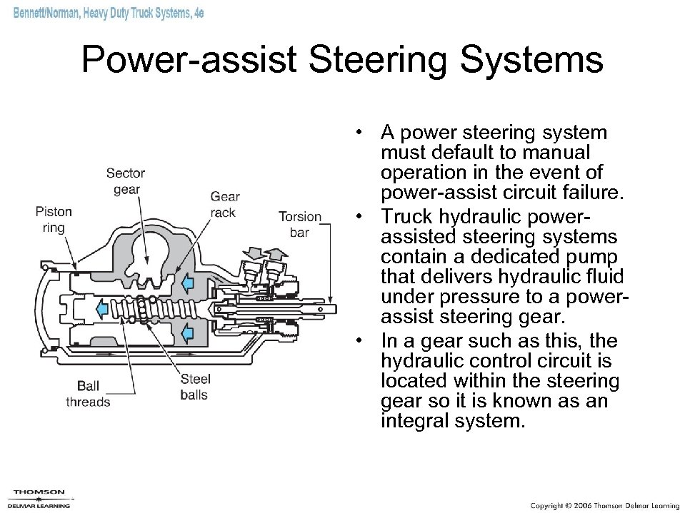 Power-assist Steering Systems • A power steering system must default to manual operation in