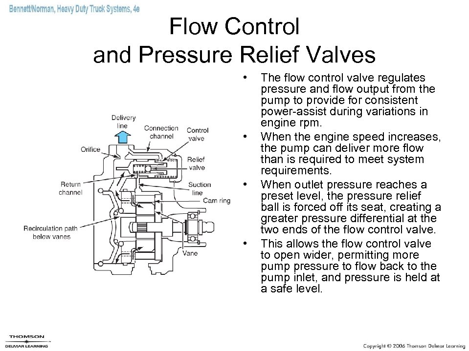 Flow Control and Pressure Relief Valves • • The flow control valve regulates pressure