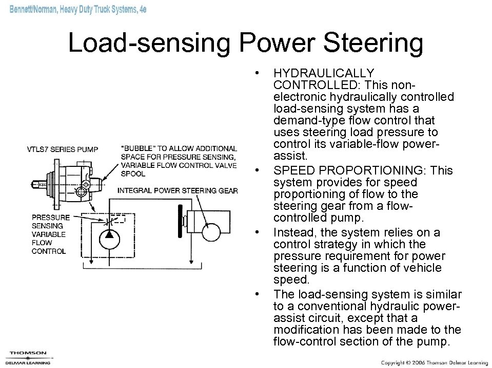 Load-sensing Power Steering • • HYDRAULICALLY CONTROLLED: This nonelectronic hydraulically controlled load-sensing system has