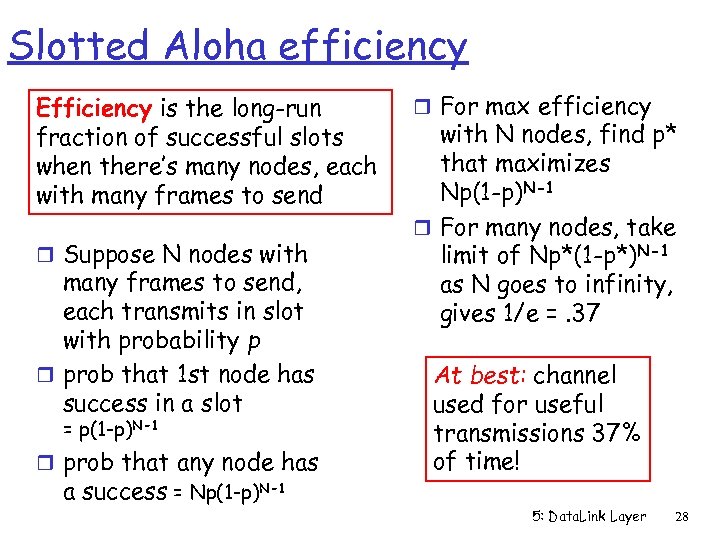 Slotted Aloha efficiency Efficiency is the long-run fraction of successful slots when there’s many