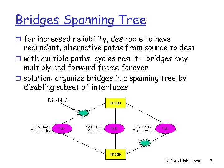 Bridges Spanning Tree r for increased reliability, desirable to have redundant, alternative paths from