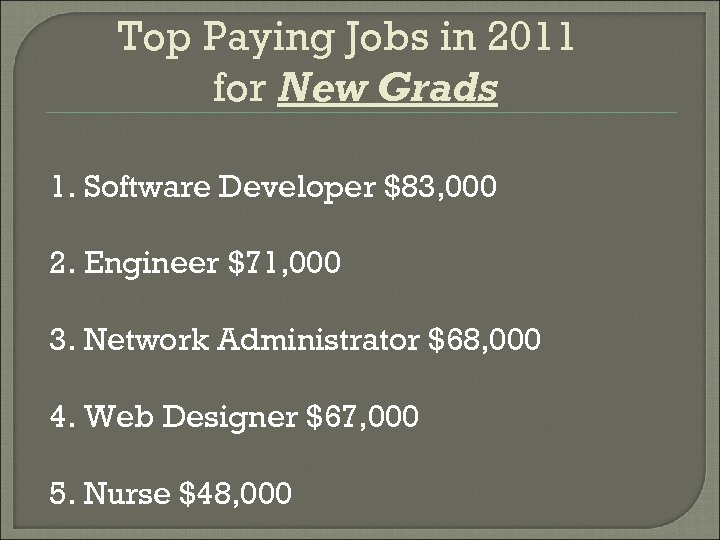 Top Paying Jobs in 2011 for New Grads 1. Software Developer $83, 000 2.