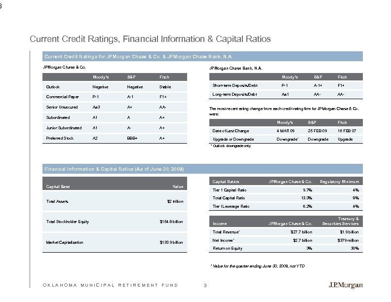 3 Current Credit Ratings, Financial Information & Capital Ratios Current Credit Ratings for JPMorgan