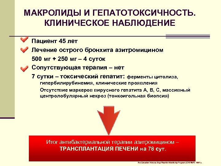 МАКРОЛИДЫ И ГЕПАТОТОКСИЧНОСТЬ. КЛИНИЧЕСКОЕ НАБЛЮДЕНИЕ Пациент 45 лет Лечение острого бронхита азитромицином 500 мг