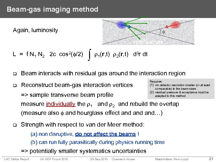 Beam-gas imaging method Again, luminosity residual gas L = f N 1 N 2