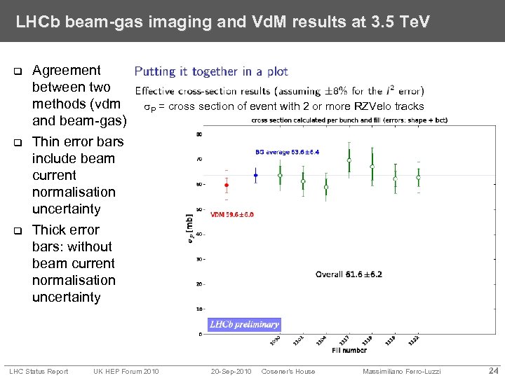 LHCb beam-gas imaging and Vd. M results at 3. 5 Te. V q q