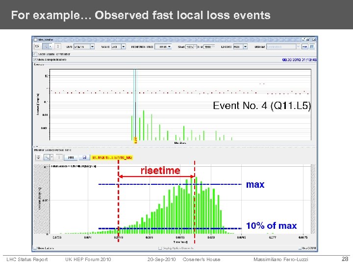 For example… Observed fast local loss events LHC Status Report UK HEP Forum 2010