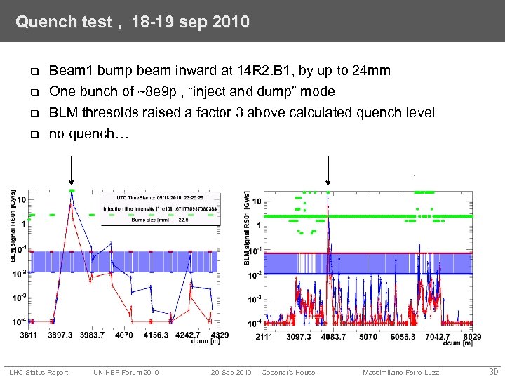 Quench test , 18 -19 sep 2010 q q Beam 1 bump beam inward