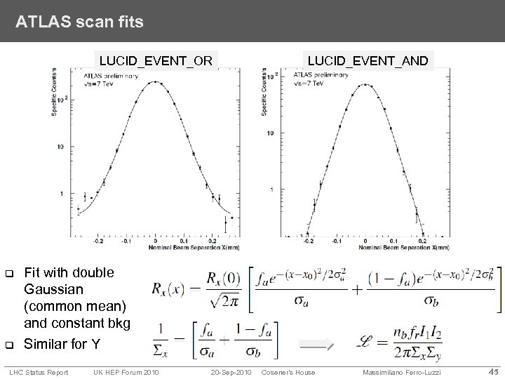 ATLAS scan fits LUCID_EVENT_OR q q LUCID_EVENT_AND Fit with double Gaussian (common mean) and