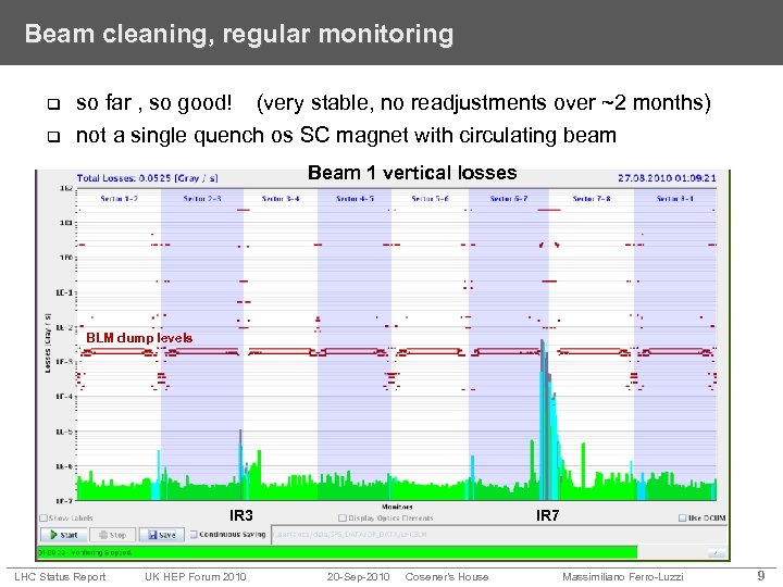 Beam cleaning, regular monitoring q q so far , so good! (very stable, no