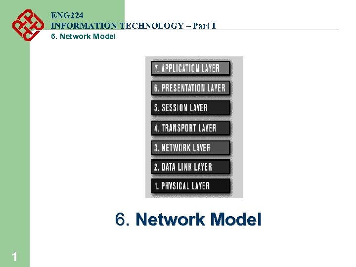 ENG 224 INFORMATION TECHNOLOGY – Part I 6. Network Model 1 