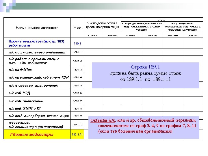 Форма 85 к образец заполнения