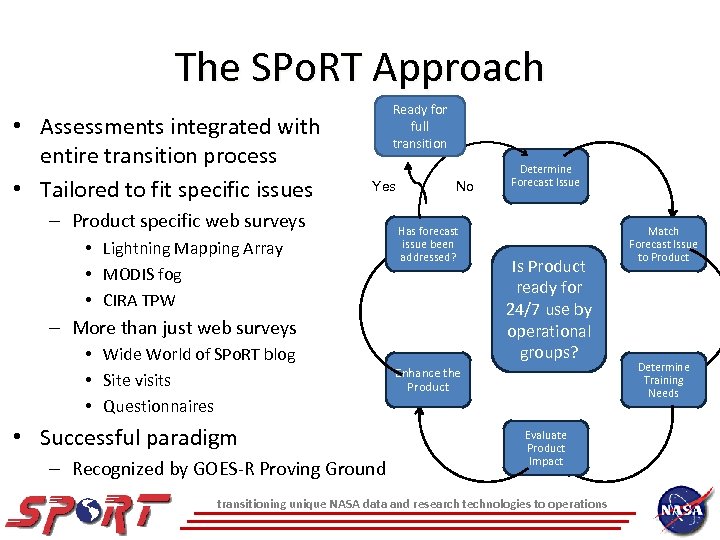 The SPo. RT Approach • Assessments integrated with entire transition process • Tailored to