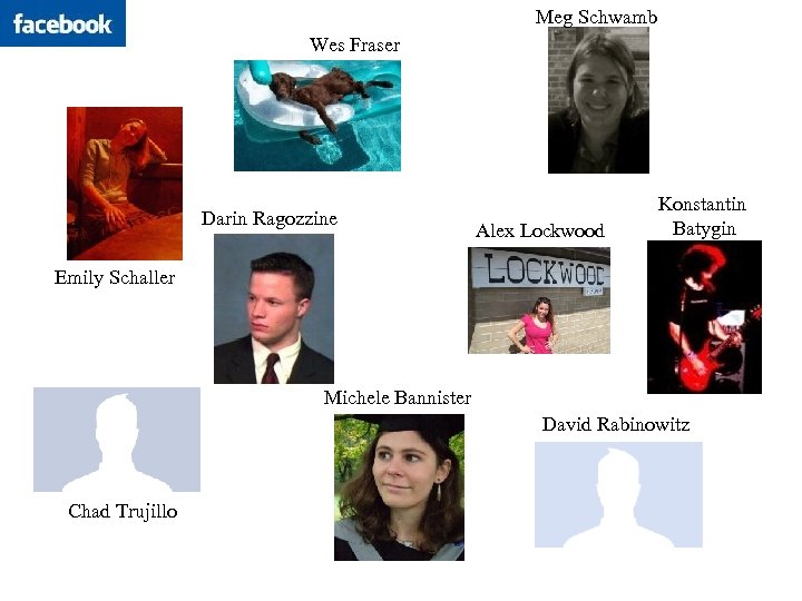 Meg Schwamb Wes Fraser Darin Ragozzine Alex Lockwood Konstantin Batygin Emily Schaller Michele Bannister