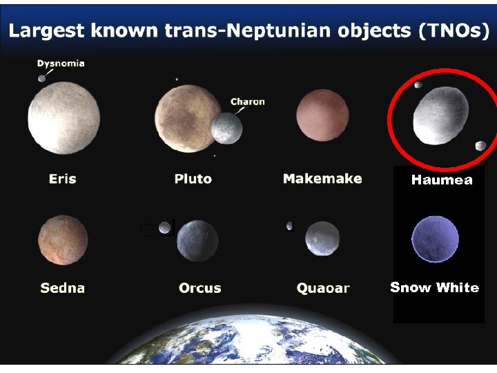 Haumea Snow White 
