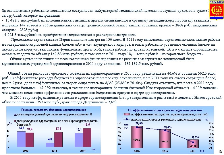 За выполненные работы по повышению доступности амбулаторной медицинской помощи поступили средства в сумме 14