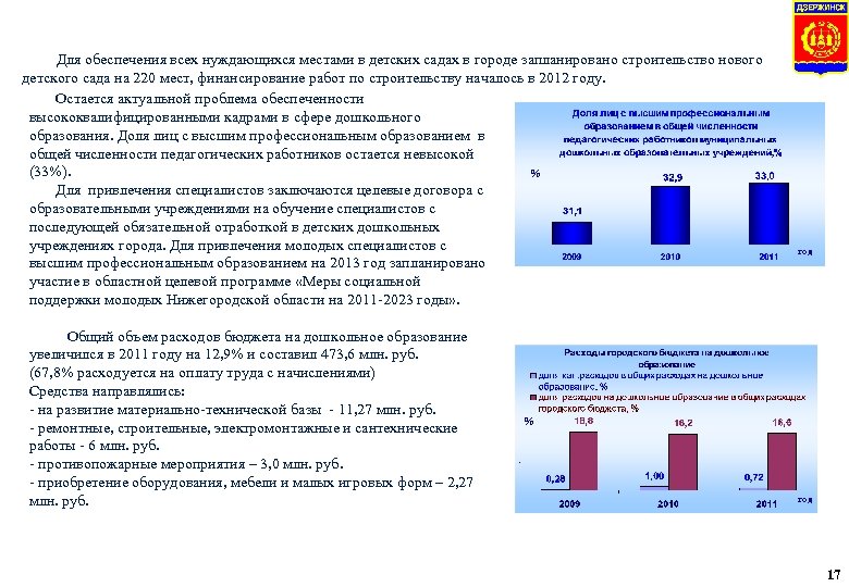  Для обеспечения всех нуждающихся местами в детских садах в городе запланировано строительство нового