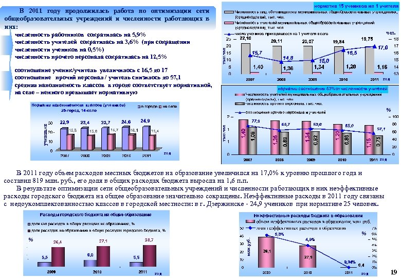 В 2011 году продолжилась работа по оптимизации сети общеобразовательных учреждений и численности работающих в