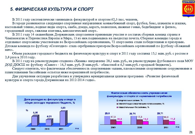 5. ФИЗИЧЕСКАЯ КУЛЬТУРА И СПОРТ В 2011 году систематически занимались физкультурой и спортом 62,
