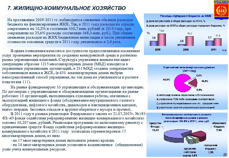 7. ЖИЛИЩНО-КОММУНАЛЬНОЕ ХОЗЯЙСТВО На протяжении 2009 -2011 гг. наблюдается снижение объемов расходов бюджета на