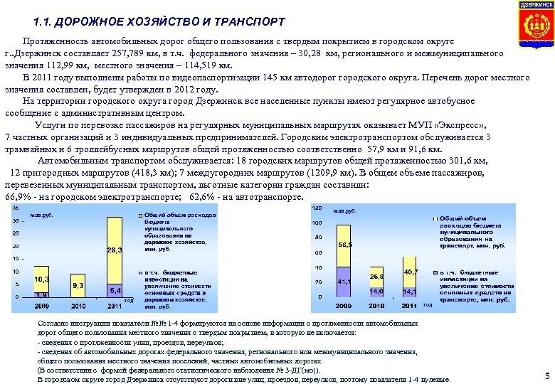 1. 1. ДОРОЖНОЕ ХОЗЯЙСТВО И ТРАНСПОРТ Протяженность автомобильных дорог общего пользования с твердым покрытием